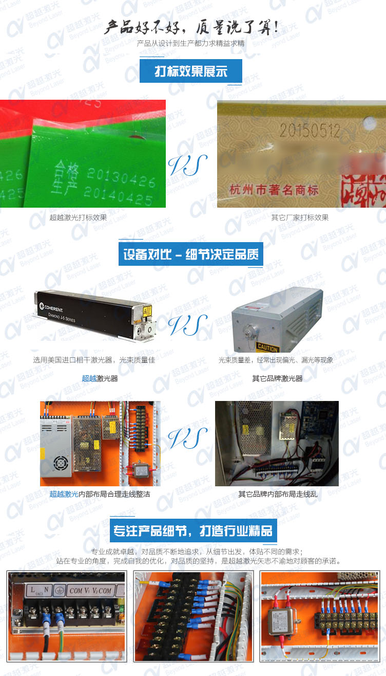 激光雕刻機質(zhì)量對比 激光雕刻機質(zhì)量對比