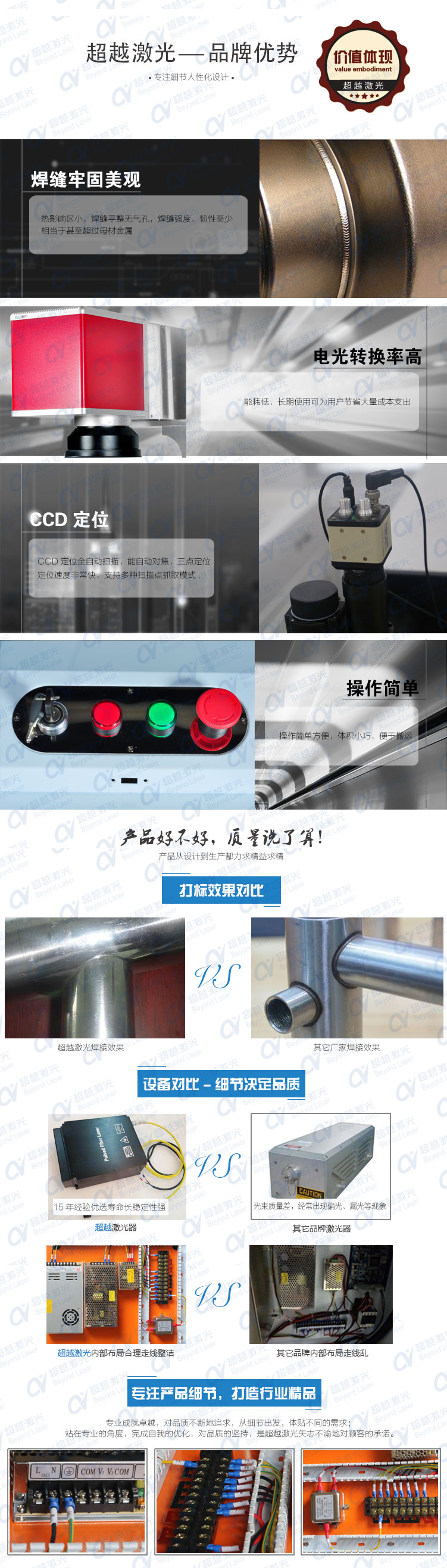 光纖傳導(dǎo)激光焊接機(jī)品牌優(yōu)勢