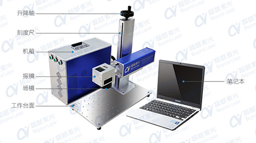 小型激光打標(biāo)機(jī)要多少錢(qián)一臺(tái)？